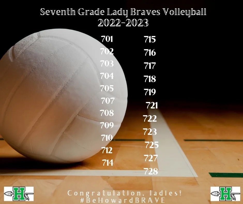 HachieHowardJH's tweet photo. Congratulations ladies!! Let's continue to get better on and off the court daily! #behowardbrave #limitless @hachiesports @WaxahachieISD @Clynch122121 @kkwhite22 @THErmc1979 https://t.co/D3jYv3l8K1
