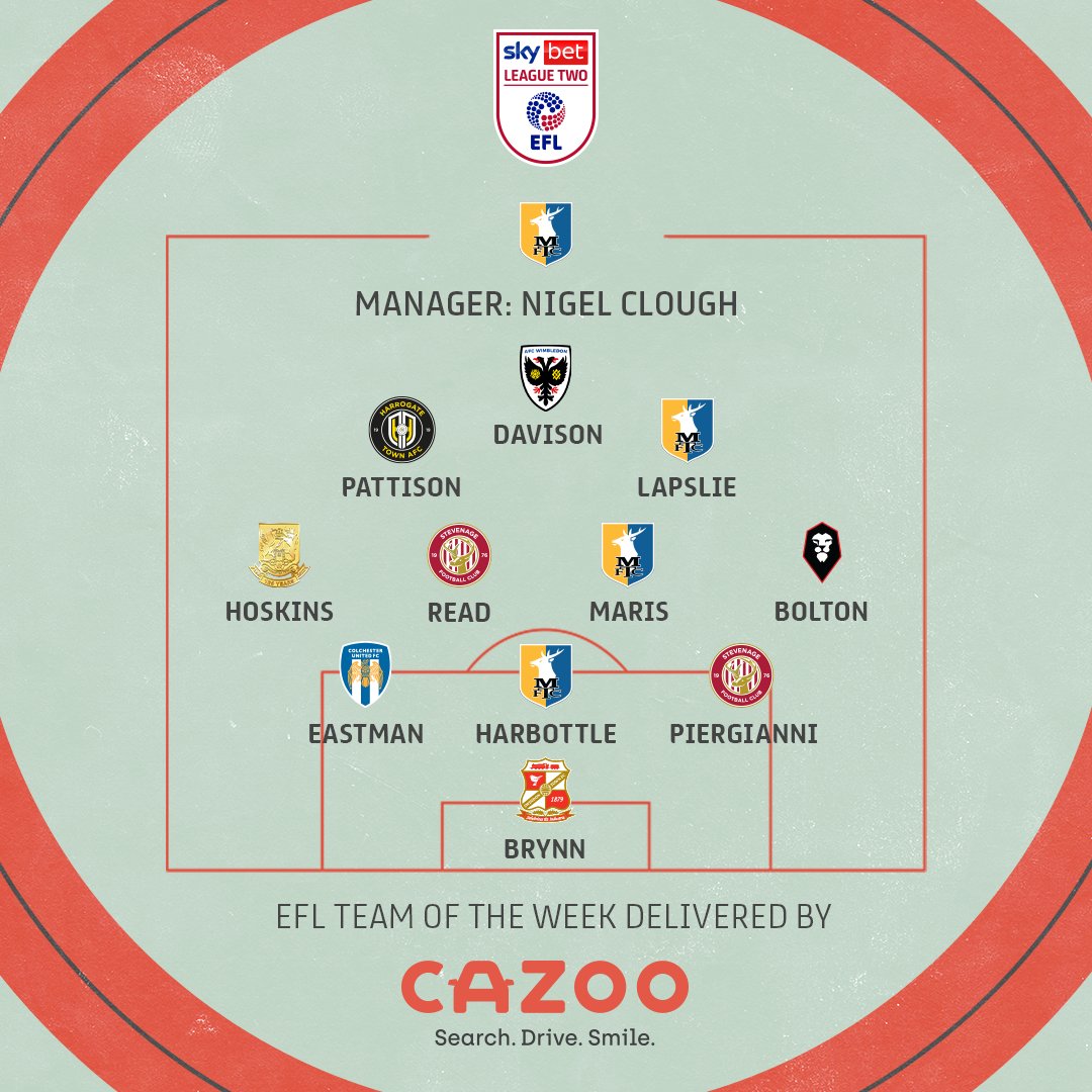 SkyBetLeagueTwo's tweet photo. 📋 The #SkyBetLeagueTwo Team of Midweek!

📈 Based on @WhoScored ratings.

#EFL | @CazooUK https://t.co/Sz3PzKlXRi