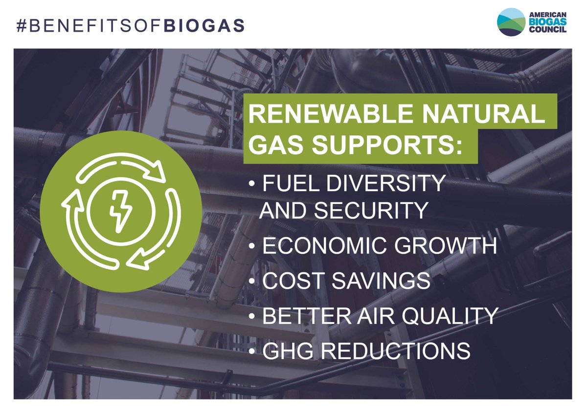 Did you know all the things renewable natural gas can do? #benefitsofbiogas