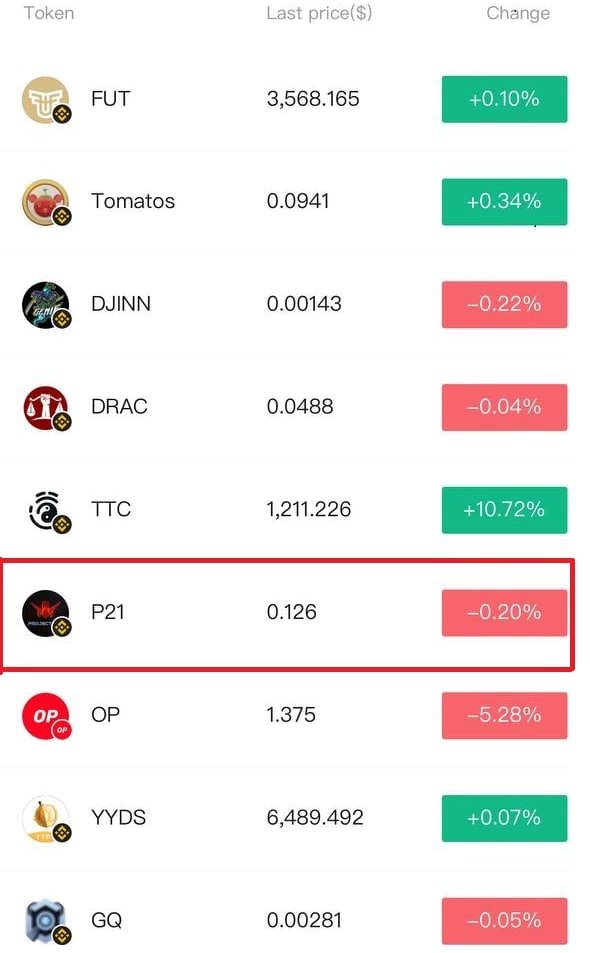 Project 21 tweet media