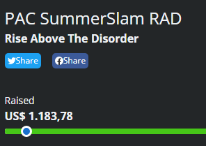 TatieArcadeClub's tweet photo. Here are the #SummerSlamRAD totals for our campaign last June benefiting @YouAreRAD in support of #mentalhealth
Together, the team raised US$ 1.183,78 towards this cause. This includes the merch sales, which amounted to US$ 68,78 after the deduction of fees.
1/2 https://t.co/ASD3uOc7Xr