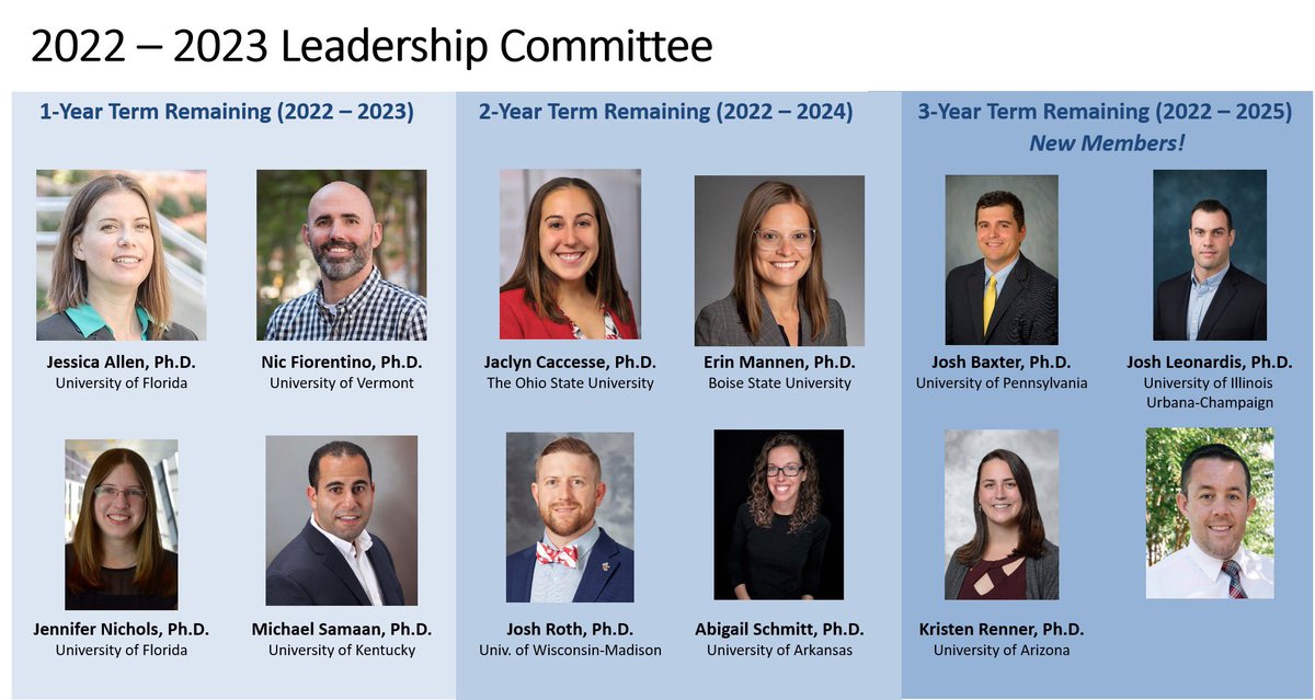 biomechnewbies's tweet photo. Congratulations to our newly elected leadership committee! We look forward to supporting @biomechnewbies! @AmSocBiomech @allenjl12 @JenNicholsPhD @MIOBLab @mikesamaan3 @jaclyn_caccese @ErinMannenPhD @JDRothPhD @ProfSchmitt2 @joshrbaxter @JoshLeonardis @kerenner1 @TannerThorsen https://t.co/GWWXZ899v8