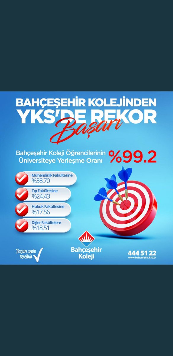 📣 #2022yks’de Bahçeşehir Koleji öğrencilerinin üniversiteye yerleşme oranı %99.2! 👏👏👏👏
#bahçeşehirkoleji ❤️💙