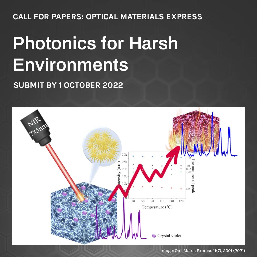 ow.ly/J4ey50KlZbs
This upcoming #OPG_OMEx Feature Issue will highlight recent advances in designing photonics for harsh environments such as space, vacuums, high pressures, extreme temperatures, and supersonic/hypersonic speeds.
Submissions open 01 September.