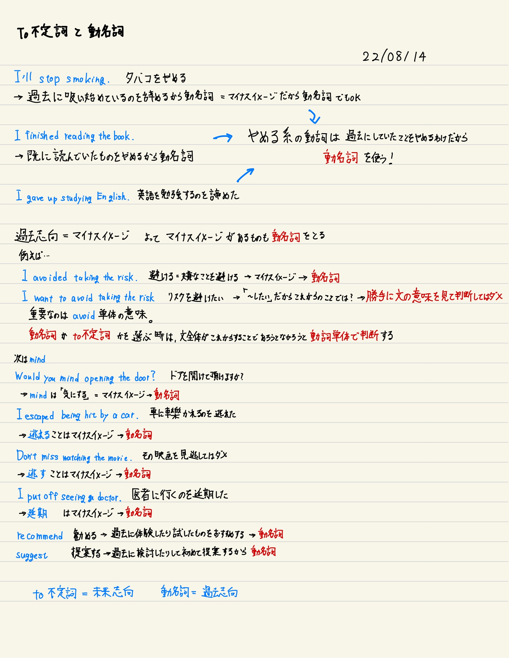 動名詞 Twitter Search Twitter