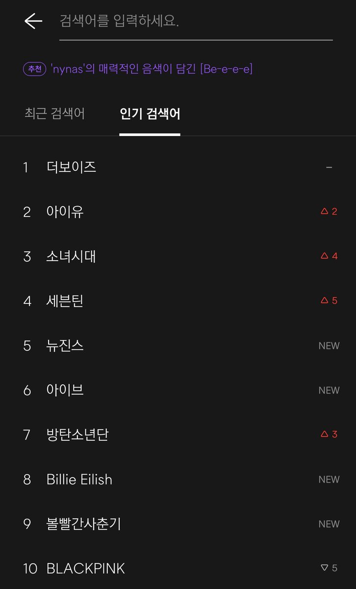 iu_stats's tweet photo. .@_IUofficial - Realtime Search (20:20 KST)

#1. Genie (=)
#2. MelOn (+5)
#2. Bugs (+2)
#4. FLO https://t.co/GKnKodfP71