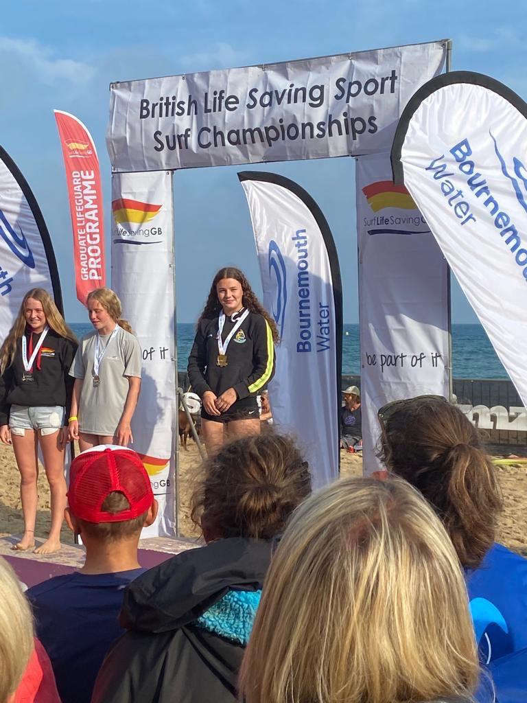 Rest Bay SLSC (@restbayslsc) on Twitter photo Our team are getting some great results at the <a href="/surflifesaving/">Surf Life Saving GB</a> GB Youth Championships.
Our U17s and U13s females have had gold medals in the swim, a silver medal to our U13s girl in the board race and a silver medal to our U19 females in the tube rescue!
#TeamRestBay ππ Our team are getting some great results at the <a href="/surflifesaving/">Surf Life Saving GB</a> GB Youth Championships.
Our U17s and U13s females have had gold medals in the swim, a silver medal to our U13s girl in the board race and a silver medal to our U19 females in the tube rescue!
#TeamRestBay ππ