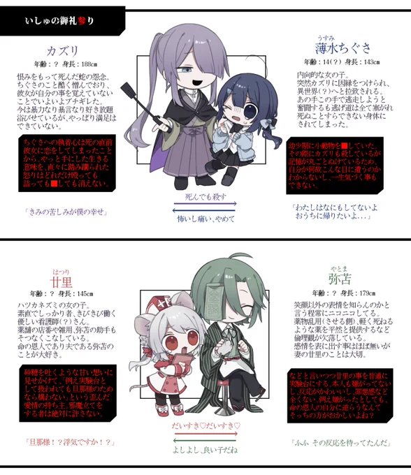 でそぎんちの最悪おにロリについて知ろう!
⚠️暴力 