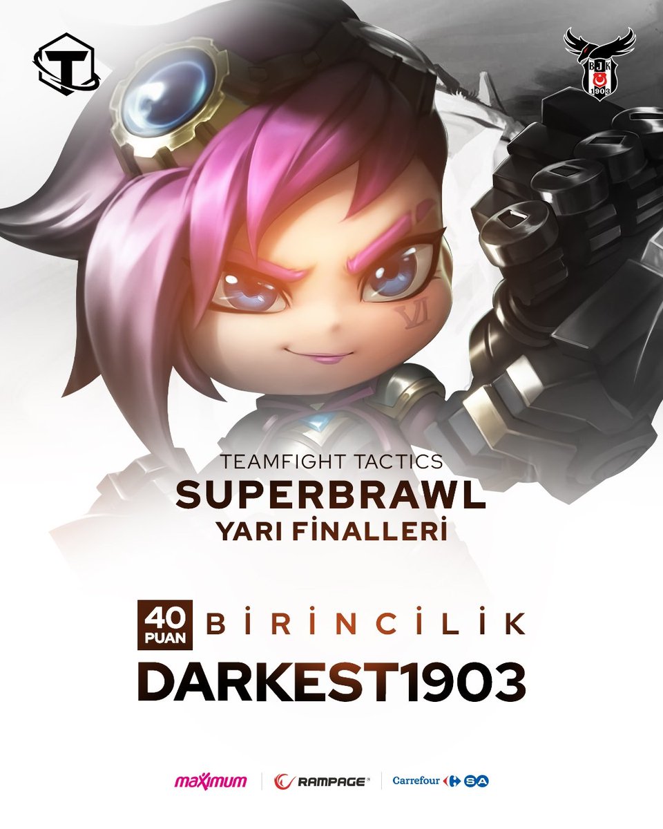 bjkesports's tweet photo. TFT oyuncumuz ''darkest1903'' Türkiye SuperBrawl Yarı Finalleri'ni 40 Puan ile birinci sırada tamamlıyor. 🦅
📲 #Beşiktaş #Esports | #TFT #ForzaBJK https://t.co/YoncNCKFh6