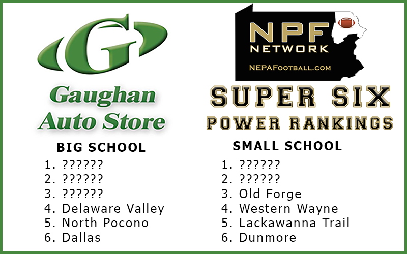 It's time to reveal the 2022 NPF Preseason Super Six No. 3 Big School. nepafootball.com/2022-super-six…