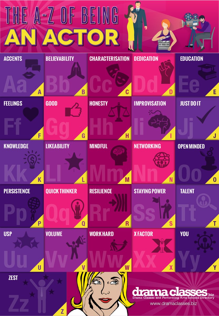 DramaClasses.biz Performing Arts Directory tweet media