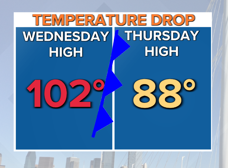 Pete Delkus tweet media