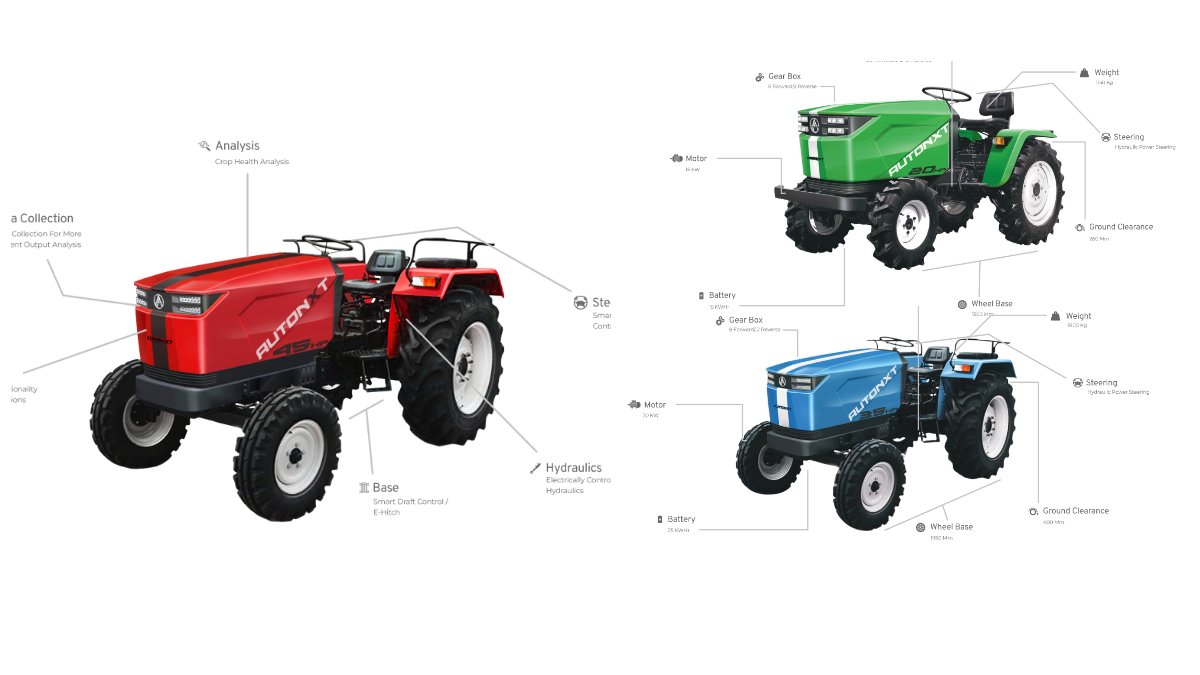 XpressMobility's tweet photo. Mumbai-based electric tractor start-up @auto_nxt aims to raise Rs 27 crore in pre-series A funding. Looks to launch three e-tractors - 20HP, 35HP and 45HP variants - this fiscal. https://t.co/xlTdnizd6M https://t.co/jjJi3Q5lj2