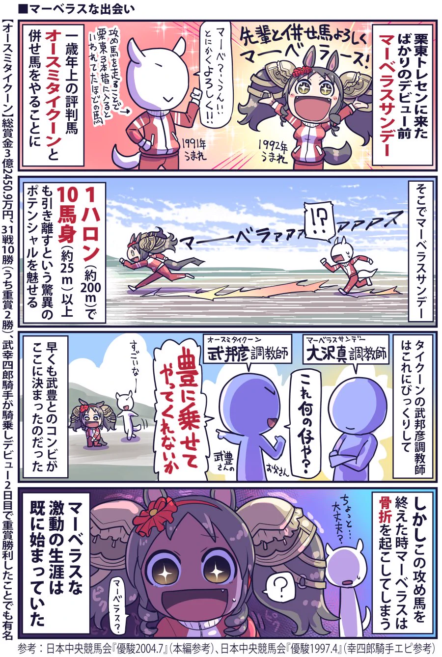 坂崎ふれでぃ on X: 