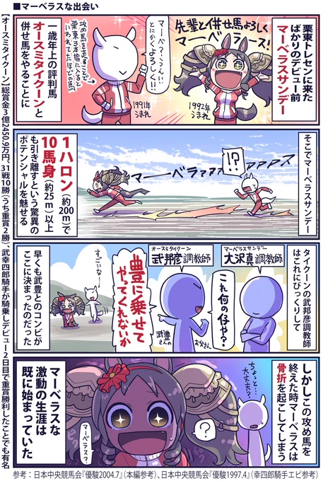 マーベラスサンデーと武豊のお話#ウマ娘 