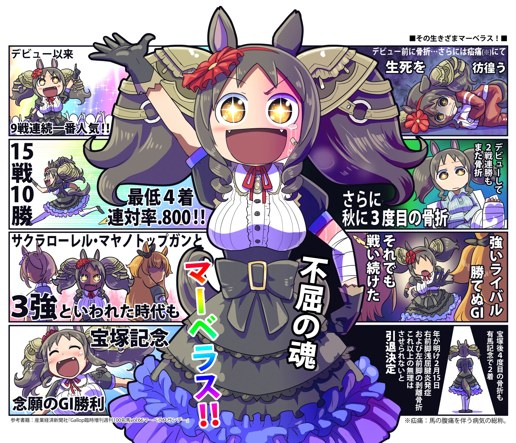 坂崎ふれでぃ on X: 