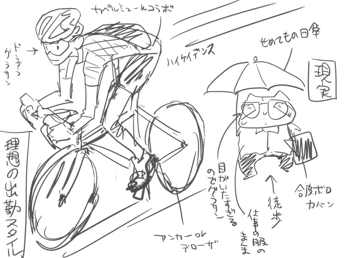 ペダルにハマったのにロードバイク購入まで至っていない民
最大の原因は貧困及び運動音痴 