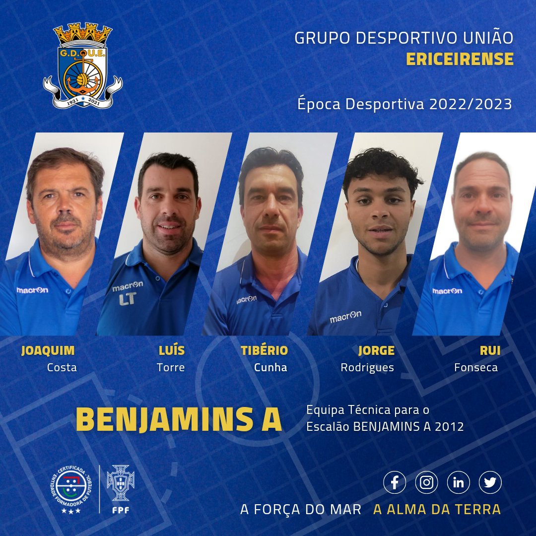 Equipa Técnica de Benjamins A para a época desportiva 2022/2023.

Hoje damos a conhecer a equipa técnica que vai trabalhar o escalão de futebol de Benjamins A 2012 do Grupo Desportivo União Ericeirense! 

Joaquim Costa / Luís Torre /  Tibério Cunha / Jorge Rodrigues / Rui Fonseca