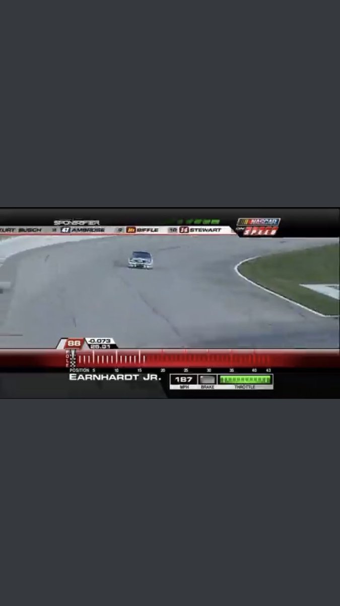yungmoney243's tweet photo. Bring back this pole position tracker!!! @daletanhardt @GarageGuyChase @NASCARONFOX @NASCARonNBC #NASCAR #garageguys #DaleJrDownload https://t.co/V2uqepuVRb