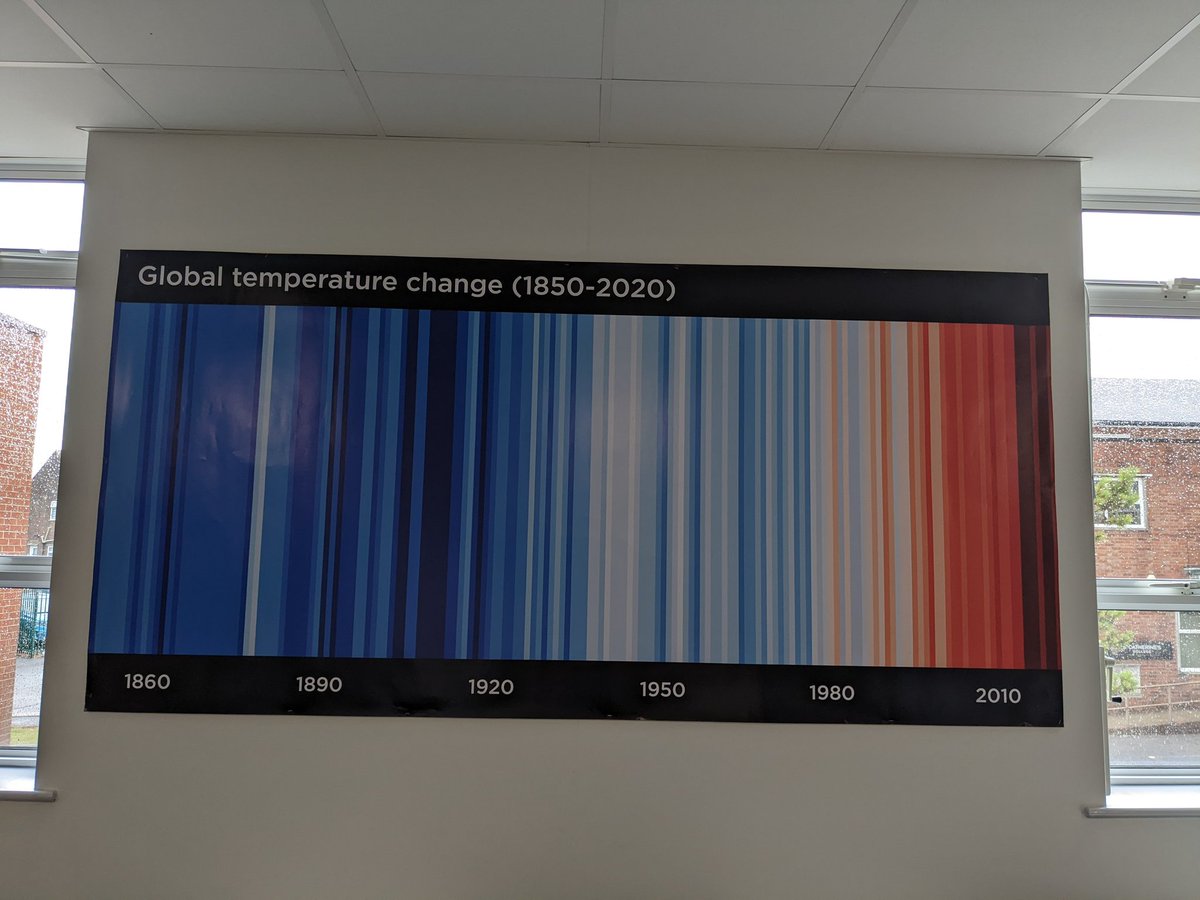 Em Pavey UN accredited teacher of climate change tweet media