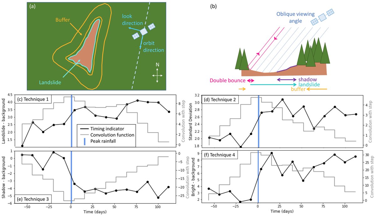 Katy Burrows tweet media