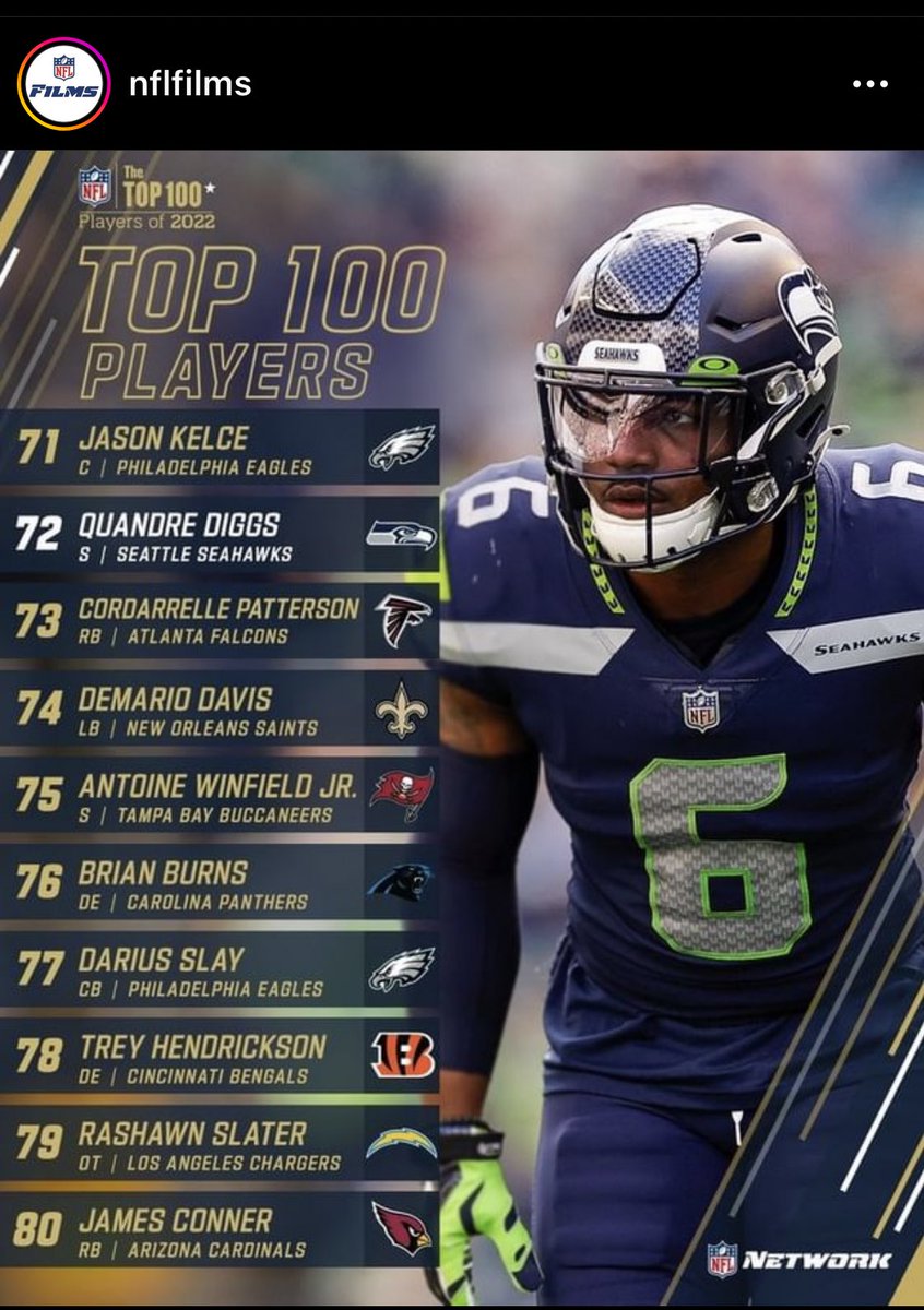 BradGalli's tweet photo. Remember: Matt Patricia believed his culture was more important to the Lions than Quandre Diggs and Darius Slay. 

Both defensive backs are in the NFL’s top 100 in 2022. https://t.co/btLvA79fn4