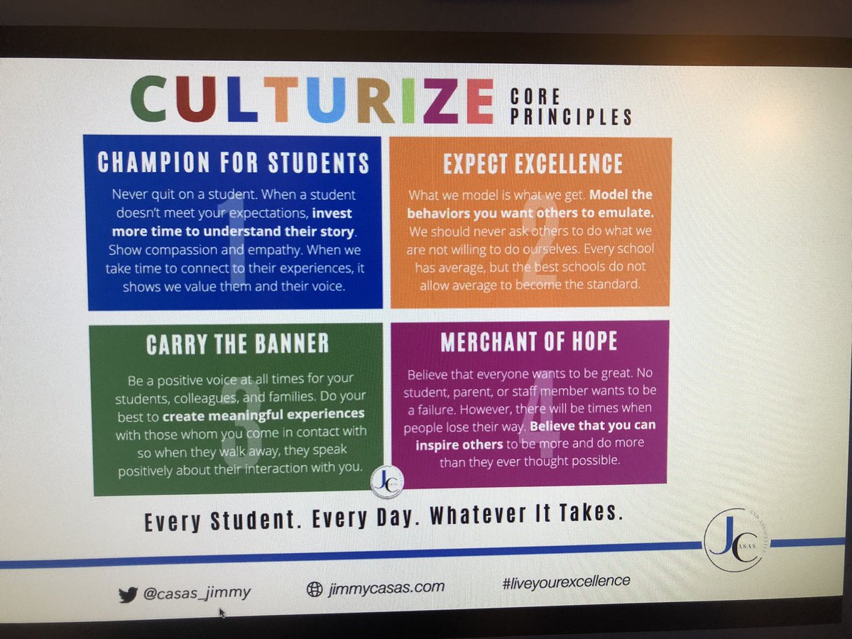 AnnKAnders's tweet photo. ❓How will you intentionally build relationships with students, your family, and friends this year to build #culture @wcpsmd? Find time to create empathy & recalibrate! #BETHEMODEL @casas_jimmy #community #SummitSummit22 https://t.co/VBN1DmuDsn