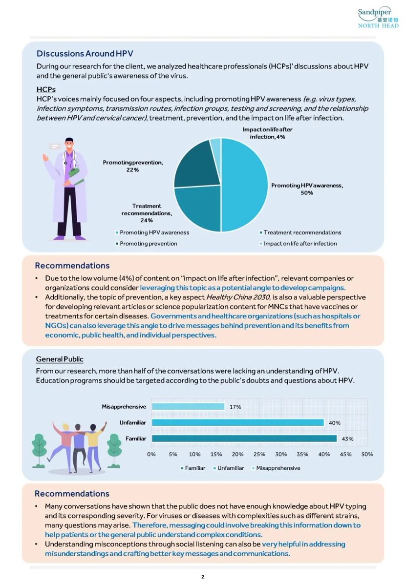 Sandpiper North Head tweet media