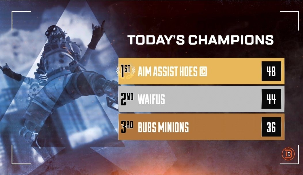 GenesisOCE's tweet photo. Congratulations to tonight winners of the Queens scrims! See you all again in 2 weeks 🥰 https://t.co/GbrOjKG71O