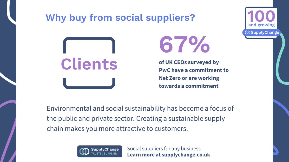 🧠 Why are businesses switching to social suppliers and where do you find them?

This guide by <a href="/_SupplyChange/">Supply Change</a> highlights
💪 Strengths of social suppliers
⭐ Examples of social suppliers
🔎 How to find them
📚 Social value resources

Download it here 👉 supplychange.co.uk/guide-to-trust…