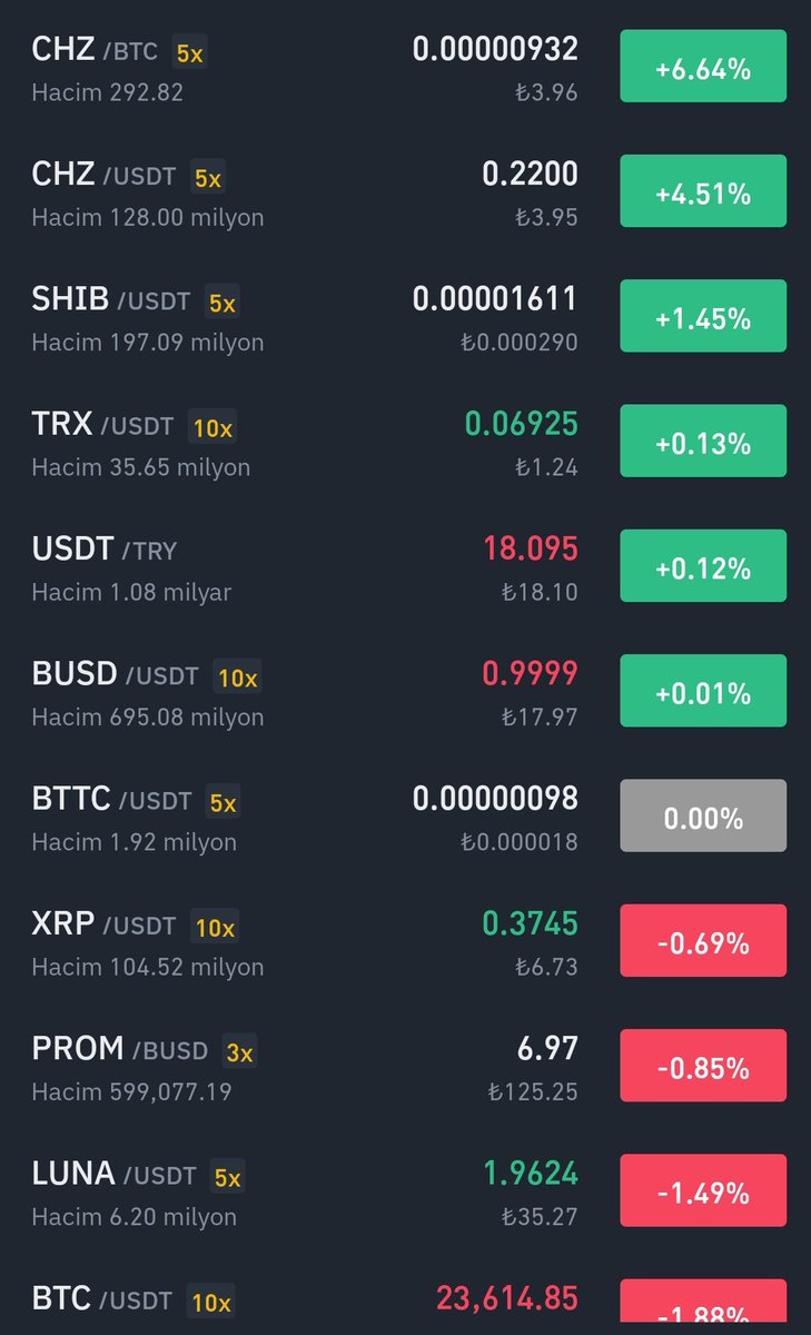 Hotcoin биржа Hotcoin биржа