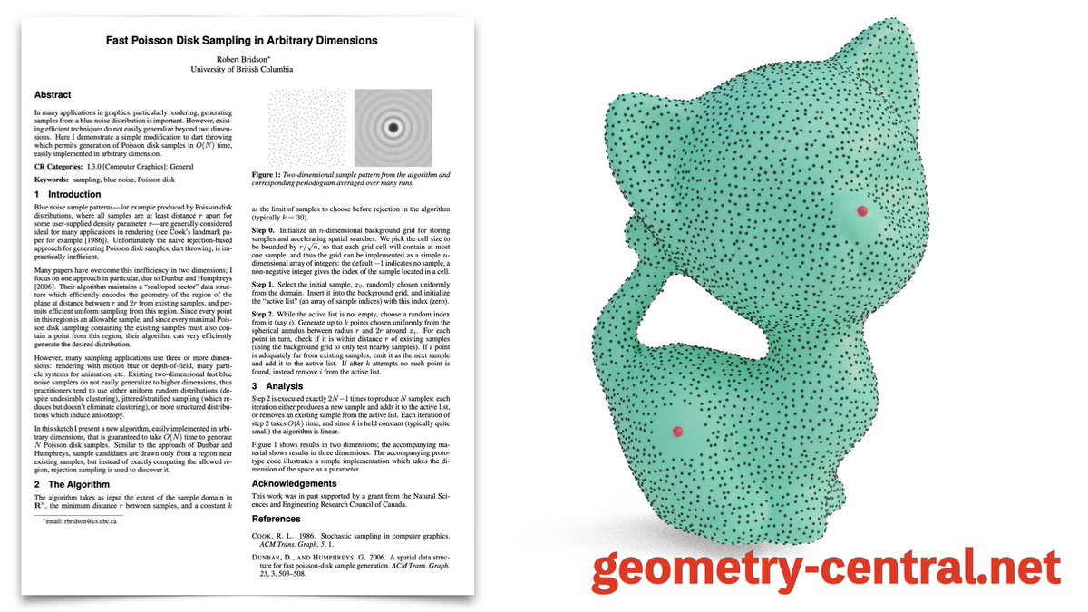 keenanisalive's tweet photo. Nice little feature coming soon to #GeometryCentral: fast Poisson disk sampling on surfaces, courtesy @nicolefeng_. Based on Bridson's algorithm, Nicole & Nick generalized this method to surfaces + allow points to also have a "radius of avoidance": https://t.co/1KJpTz5k10 https://t.co/1dQALLgQWK