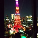 ツイートに含まれる画像