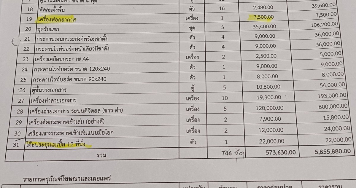 จิรัฏฐ์ ทองสุวรรณ์ tweet media