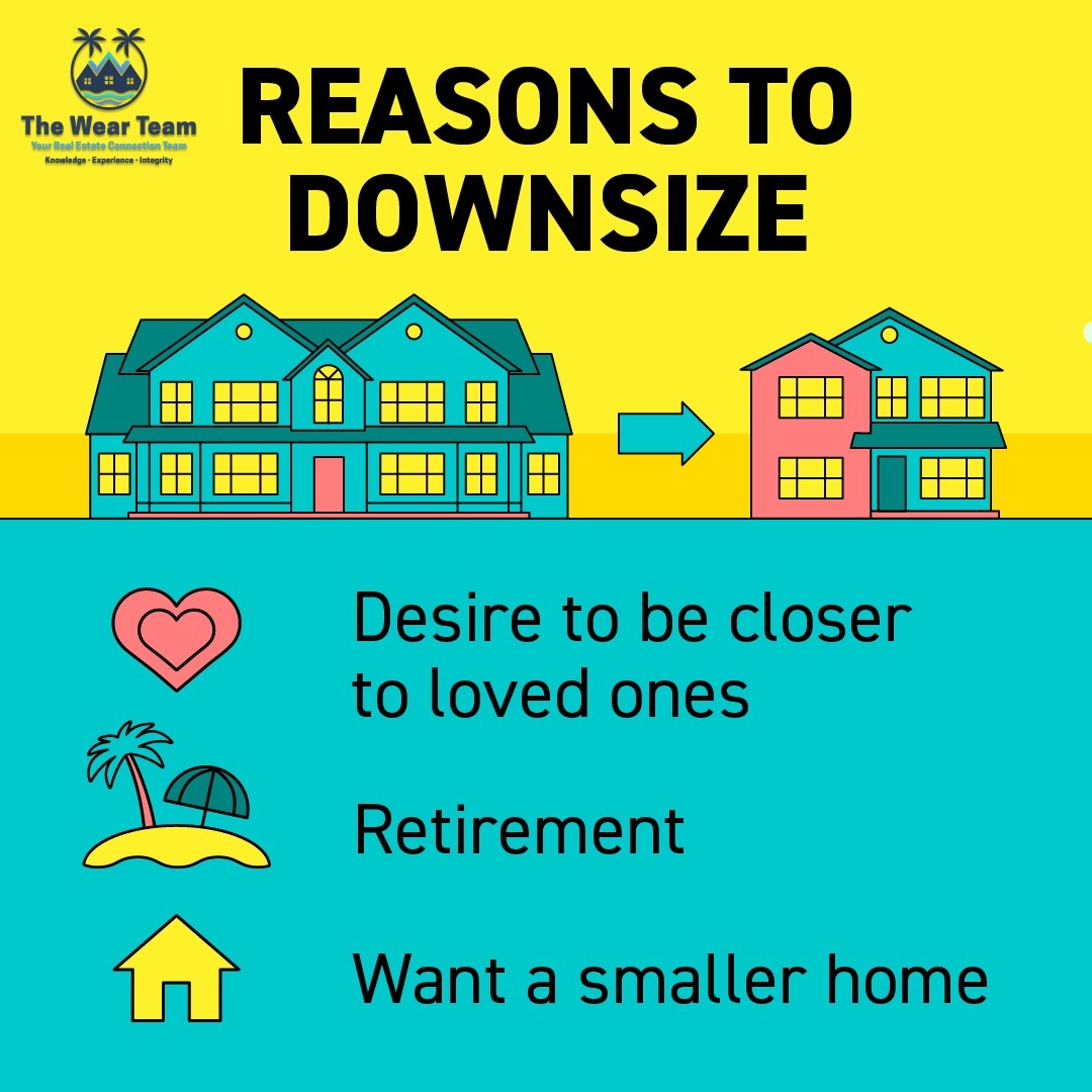Thinking of #downsizing? If so, DM me so you have an expert to help you sell your current house and find the perfect home for your changing needs.

#sellyourhouse #dreamhome #justsold #emptynest #homeownership #homebuying #realestategoals #realestatetips #realestatelife