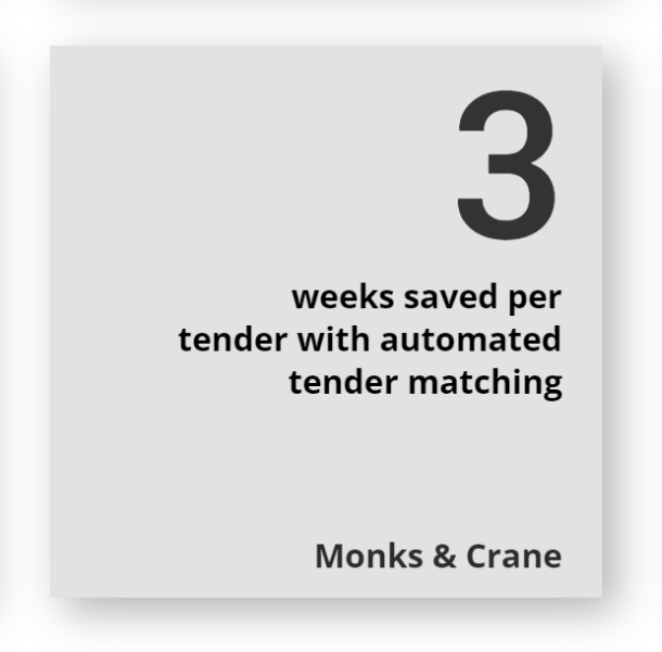 Could your team be more efficient and therefore deliver more success?

We love making SMEs like Monks &amp; Crane more effective.

Manage anything, from anywhere, anytime.

See some more success stories

crm-uk.com/crm-case-studi…

#manufacturing  #construction  #renewableenergy