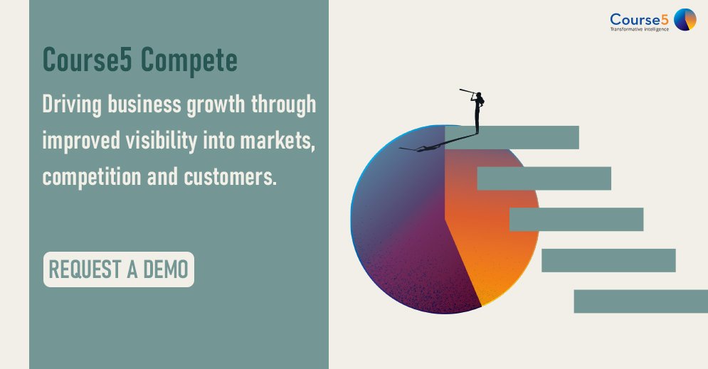 C5iai's tweet photo. Want to know how #Course5Compete can help your organization solve growth and strategy hurdles at scale? Request a demo: https://t.co/M3i4zL4r9p
#Course5i #Course5ToTransformation #AI #Course5AI #Course5AI #analytics #data #Course5Growth #TransformativeIntelligence https://t.co/INrVfDfAL4