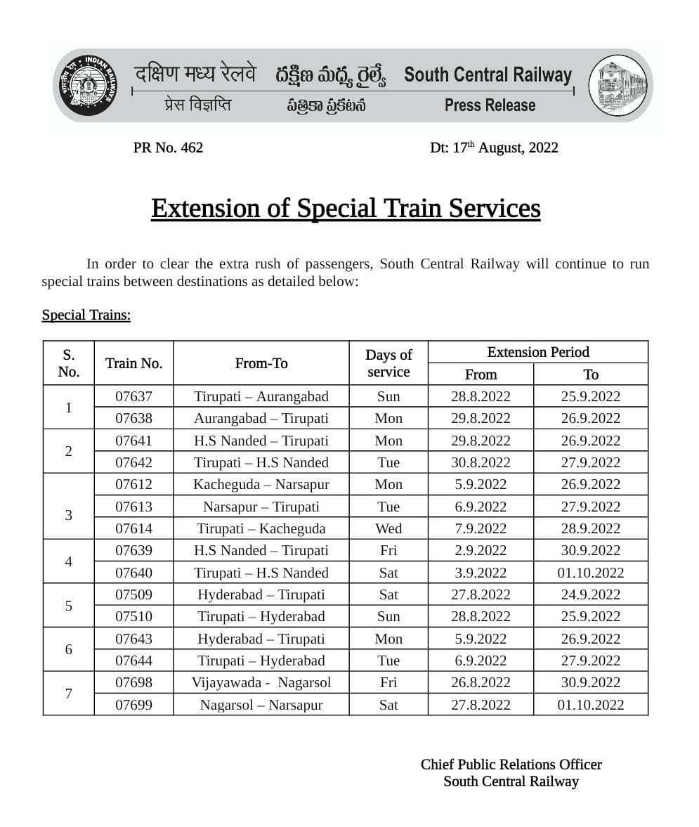 SCRailwayIndia's tweet photo. Extension of special train services @drmsecunderabad @drmhyb @VijayawadaSCR @drmned https://t.co/CU6x0TeylS