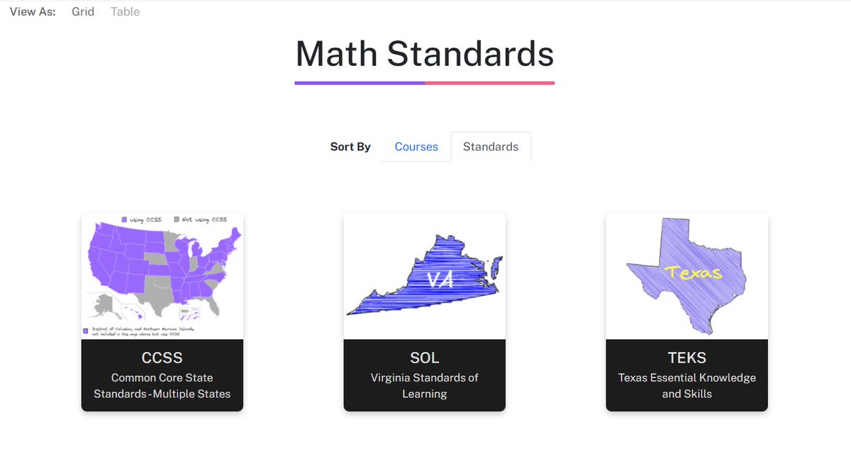 ytrkptl's tweet photo. Sharing a bit of progress on my math site that I'm building. I'll have less time now as I am taking some college courses at the same time while teaching 6 math classes right now. Just a few screenshots to document some progress. https://t.co/Gd6ChxfGAV