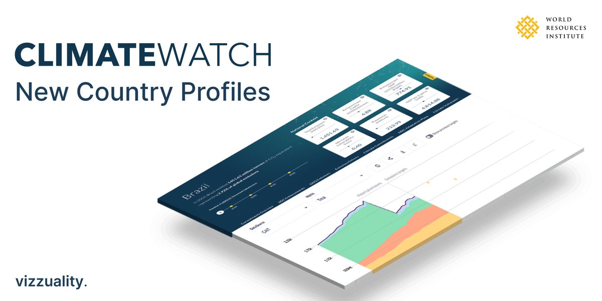 Together with <a href="/WorldResources/">World Resources Institute</a>, we just launched a new Climate Watch country profiles page.
Gain country-based insights on #GHGemissions, national climate commitments, #climatevulnerability and readiness, and much more visiting:
bit.ly/CWcountryprofi…