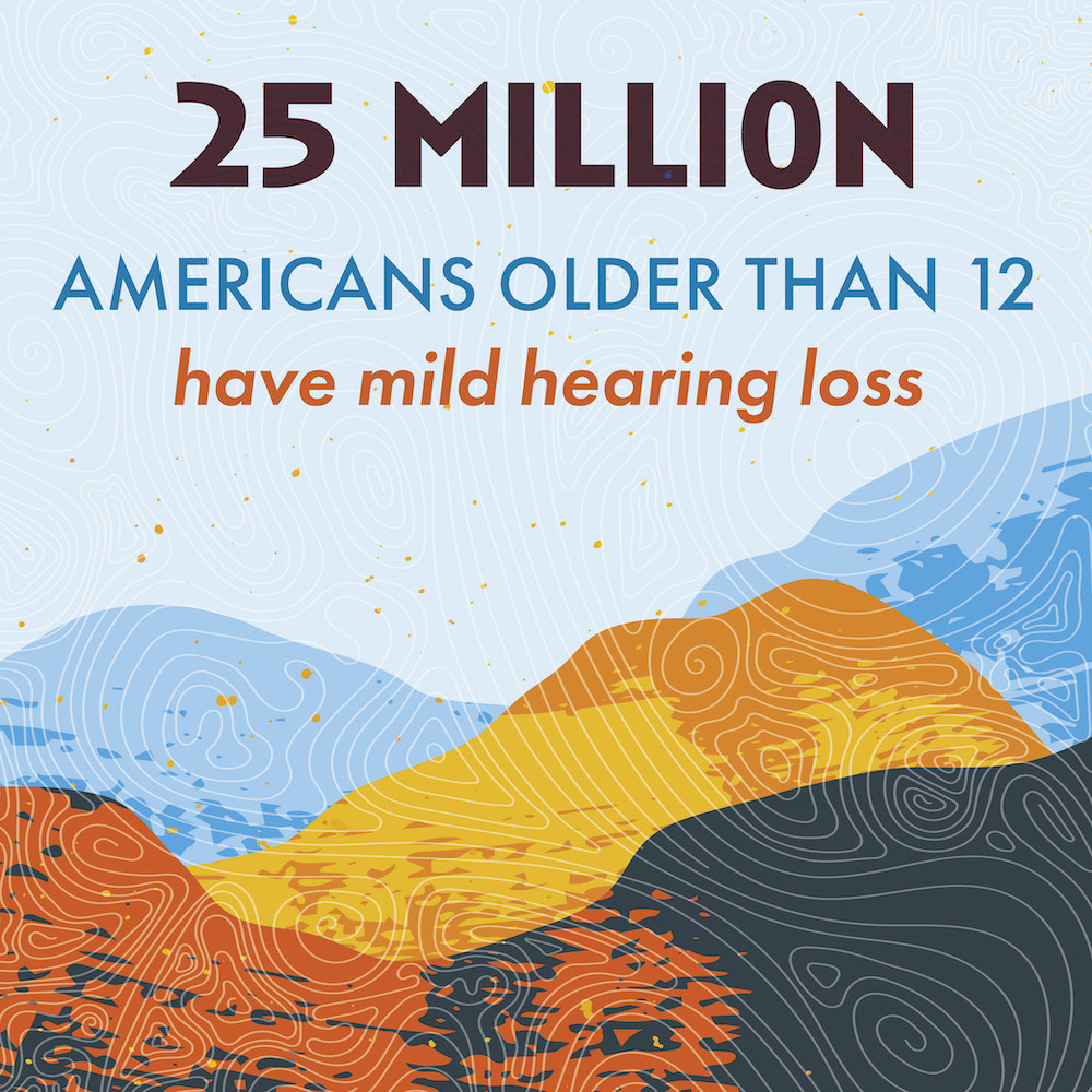 HeuserInstitute's tweet photo. Did you know 25 million American adults have mild hearing loss? Without hearing care, mild hearing loss can worsen and affect overall health. If it’s time for your hearing check, schedule an appointment with our team. #hearingloss #hearingaids #audiology https://t.co/bBrFCngGtI