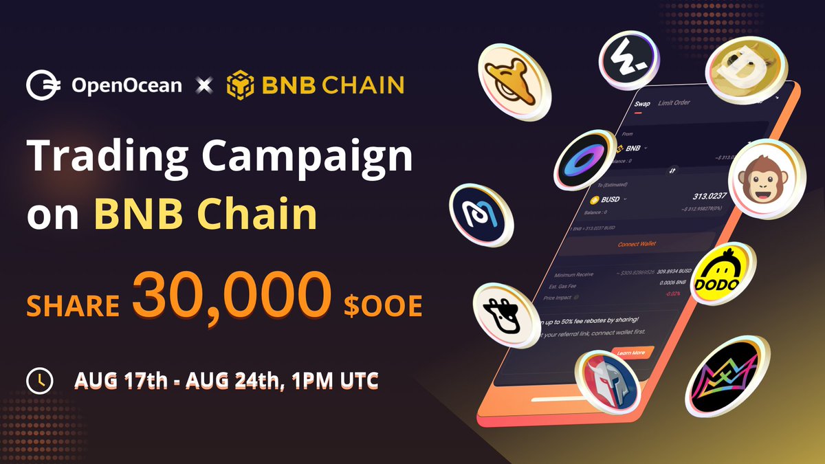 OpenOceanGlobal's tweet photo. 🎊Upgrade giveaway celebration! 30,000 $OOE shared to 100 users on @BNBCHAIN

📆AUG 17 - 24, 1PM UTC

To enter:
✅RT &amp; Tag 3 frens

✅Swap any of $BNB $BIFI $BANANA $BABY $DOGE $DODO $WOO $XWG $MDX $KNIGHT $EPS via https://t.co/GhQ2bbzwot

✅Fill out gleam
https://t.co/R3c3RzBrBE https://t.co/vz4E3jg5F7
