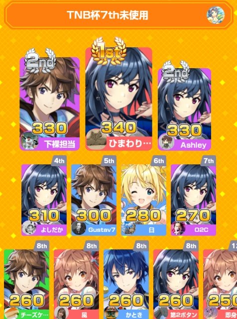TNB杯7th (@TNBcupadm) / Posts / X