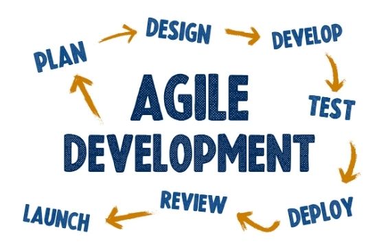 Many organizations believe Agile is just about development and focus solely on an iterative or incremental approach to development, ignoring other aspects like requirements, designs, tests, and deployments.

kaizenko.com/the-most-commo…

#agile #scrum #EarlyROI #WorkingSoftware