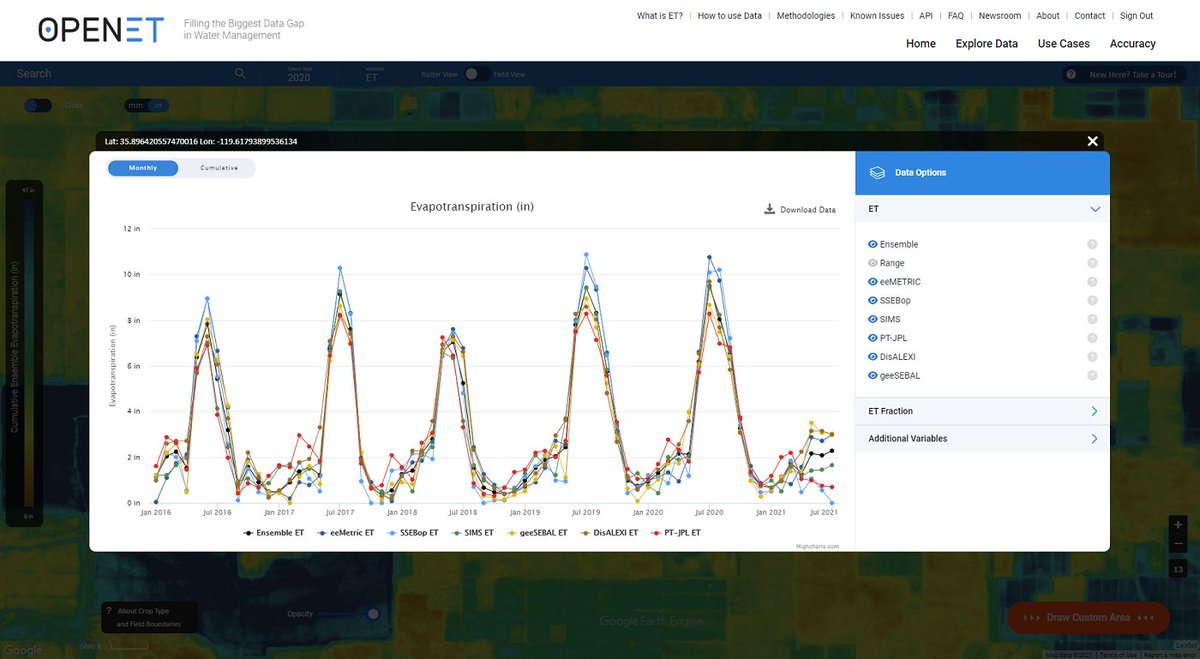 DRIScience's tweet photo. Evapotranspiration is a critical metric in water management, but ET data is hard to access and often expensive. @openetdata aims to change that and transform water management. Learn more Aug. 29 at #WorldWaterWeek. https://t.co/7UM2OKOGFn https://t.co/ah1eTf8fww