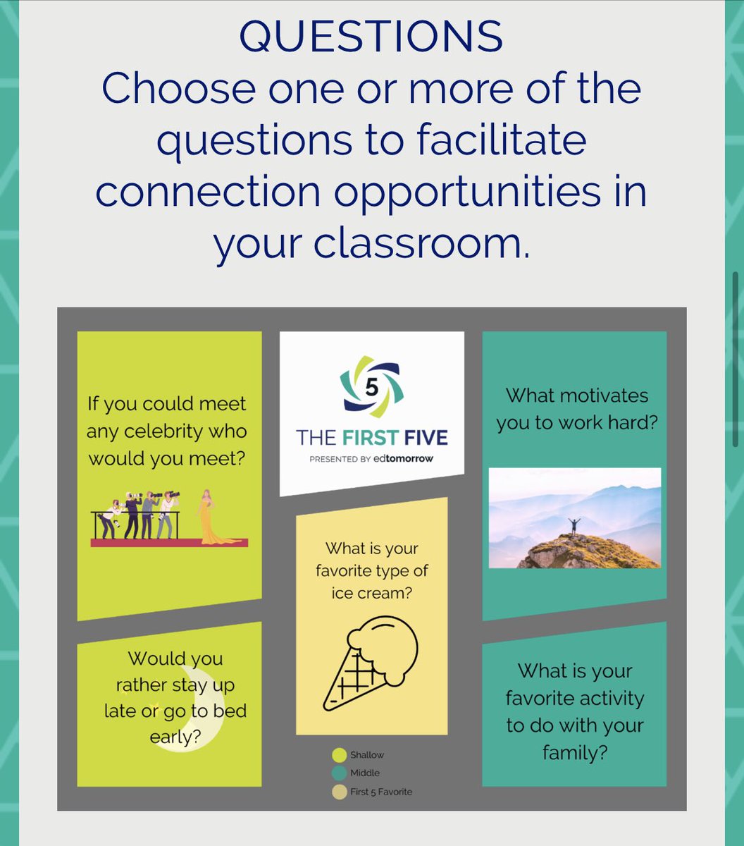 Today’s The First Five is here. Have you subscribed?  Don’t miss another opportunity to engage with your class. Sign up today. #teachersoftwitter #teachertwitter #edtomorrow #TheFirstFive edtomorrow.com/sign-up-for-fi…