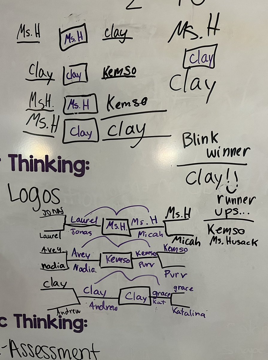 Teasley Target (@teasleytarget) on Twitter photo Blink Tournament with 🎯 5th graders this morning to wake up our 🧠! Thanks for this great resource, <a href="/awilson_alp/">Angela Wilson</a> and <a href="/CobbAlp/">Cobb ALP</a>! So much fun, and I almost won! 🤣 #lovetothinkhere Blink Tournament with 🎯 5th graders this morning to wake up our 🧠! Thanks for this great resource, <a href="/awilson_alp/">Angela Wilson</a> and <a href="/CobbAlp/">Cobb ALP</a>! So much fun, and I almost won! 🤣 #lovetothinkhere
