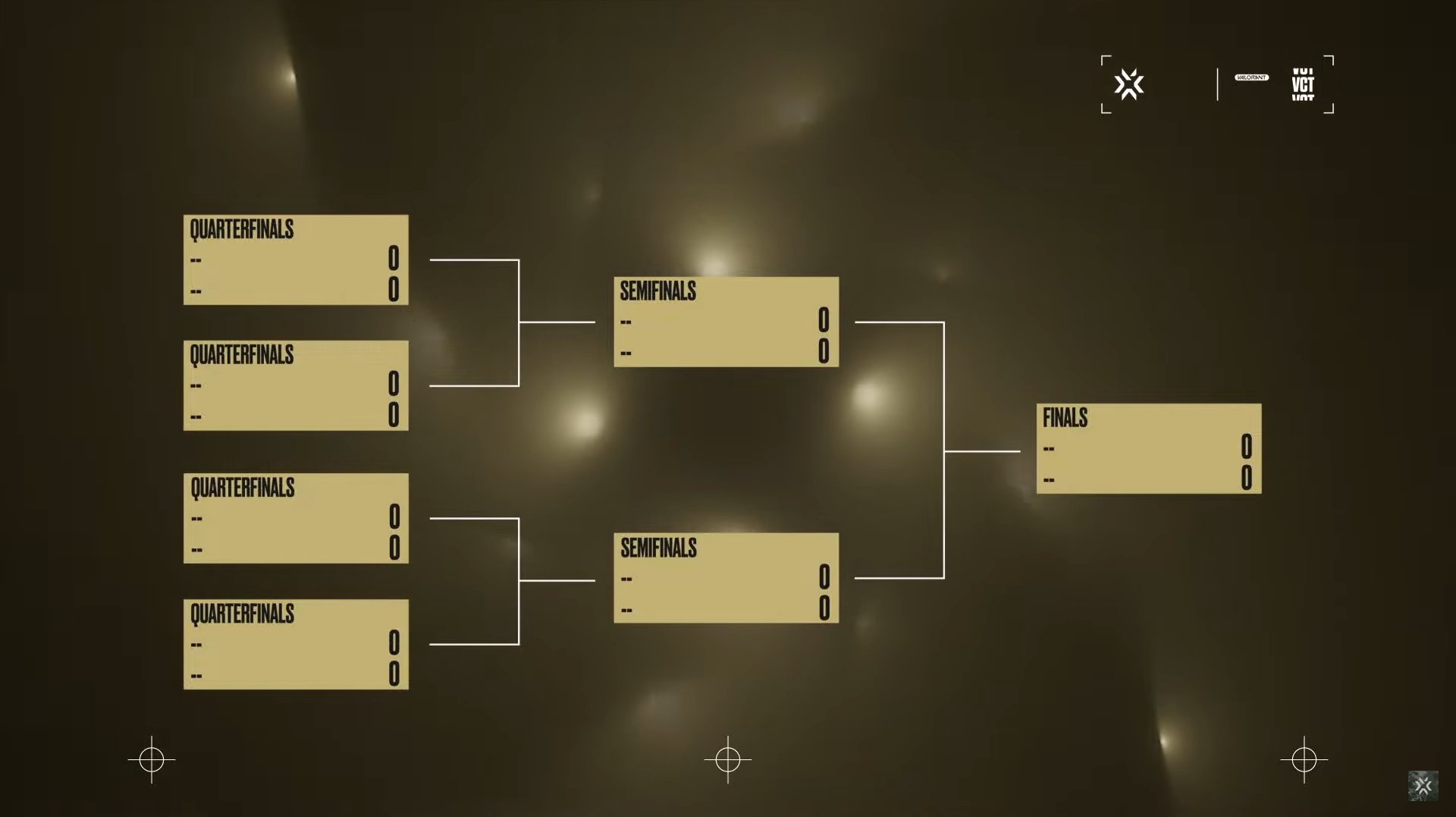 Valorant Champions 2022 playoffs bracket and results