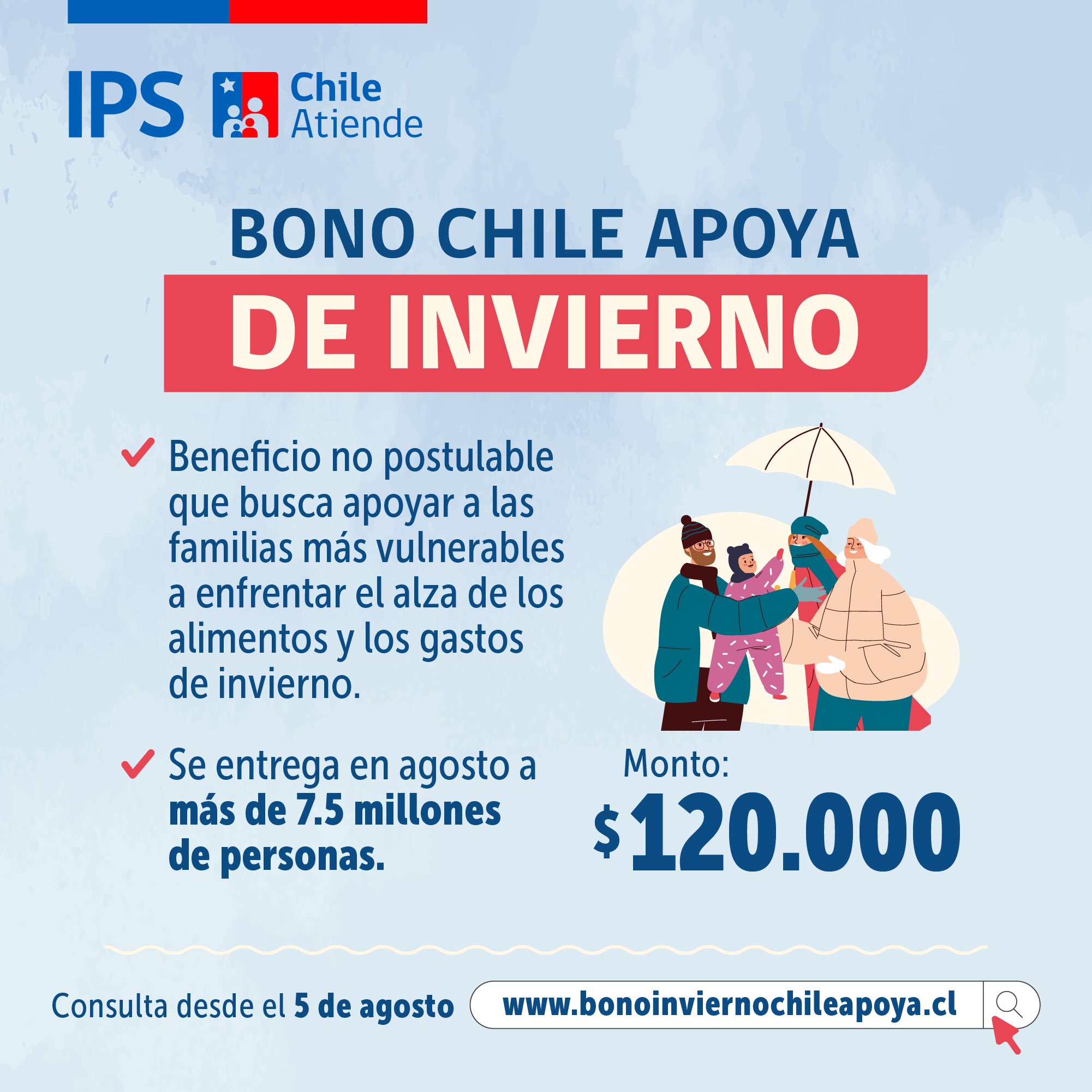 Las personas con SUF, Asignación Familiar y Maternal, Bono Invierno, PBSI, APSI o Subsidio de Discapacidad Mental recibirán automáticamente el Bono Chile Apoya Invierno, si cumplen con las fechas de corte.