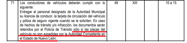 MtyFollow's tweet photo. Entiendan, no es por la multa, es la retención ilegal de documento.
(aparte de no identificarse y usurpar funciones) https://t.co/rPAmTFlMW4